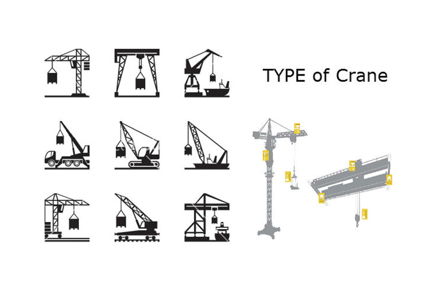 Penjelasan tentang crane dan kegunaanya serta jenisnya