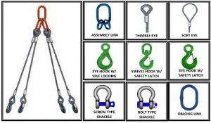 Tali Sling Baja - 4Kaki