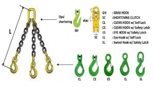 chain sling 3kaki