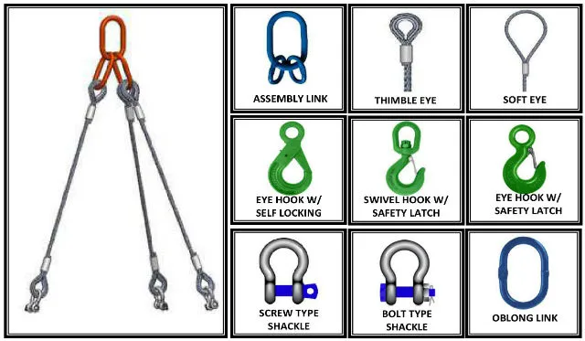 Sling Tali Baja 3Kaki