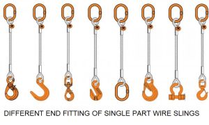 wire rope sling DRI